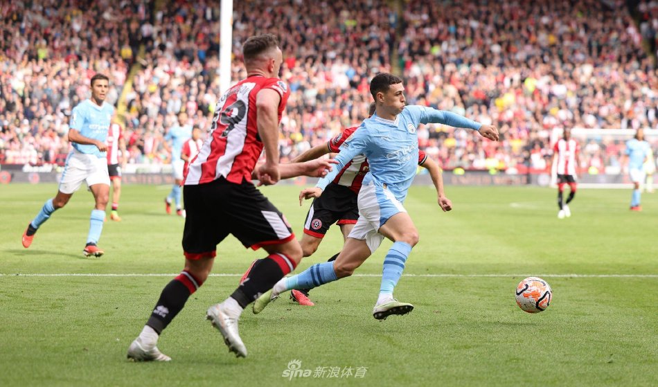 避免因固定 避免因固定